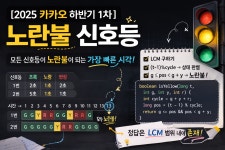 시리즈 | 2025 카카오 코딩테스트 기출 - mhseol.log