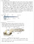 2016학년도 기술 B형 2번