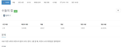 시리즈 | 알고리즘 - minyule.log