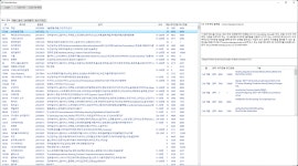 빅데이터 챌린지 - White Paper