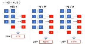 mkseong (MK) / 작성글 - velog