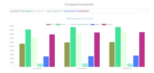 moon-jar (박근수) / 작성글 - velog