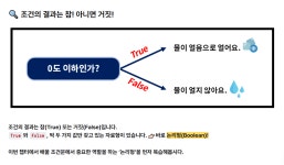 CH04-제어문-조건문(if)