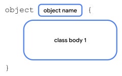 [Kotlin] 싱글톤(Singleton) 객체 사용