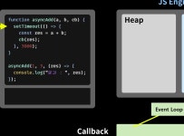 감정일기를 만들며 배우는 리액트(React) [2] - 자바스크립트 응용
