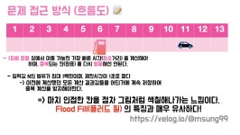 [알고리즘 공부] BFS, 플러드 필 알고리즘이란 무엇이고, 어떻게 사용하는거지!? 🤔