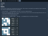 시리즈 | 프로그래머스 문제풀이 - muchogusto.log