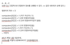 시리즈 | 코딩테스트 대비 - Talking Potato