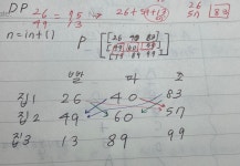 파이썬 알고리즘 155번 | [백준 1149번] RGB거리 - DP
