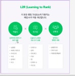 네이버쇼핑 SEO