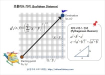 Google Cloud AI 2주차 요약