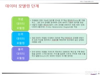 3월 8일 DB 수업 기록