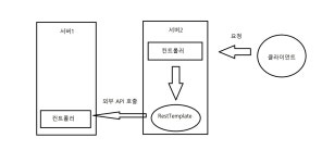 nosibi (goose_bumps) / 작성글 - velog