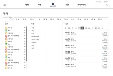 [메가박스 클론코딩] 개념 01 > redux toolkit