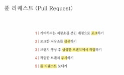 스파르타코딩클럽 내일배움캠프4기 -5-