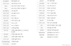 코랩 단축키 모음