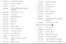 코랩 단축키 모음