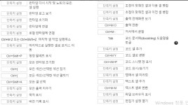 코랩 단축키 모음