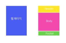 시리즈 | react - checkcheck