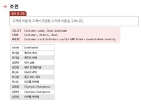 CH04. 조인