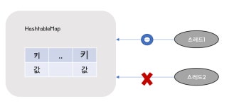 penameyo (박종호) / 작성글 - velog