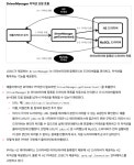DB 연결