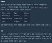 시리즈 | SQL - 매일 데이터분석을 공부하고 기록합니다.