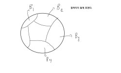 확률 및 통계(1)