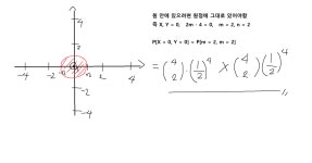 확률 및 통계 (7)