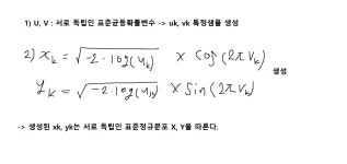 확률 및 통계 (12)
