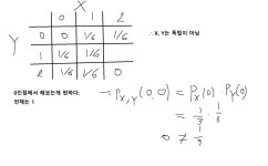 확률 및 통계 (9)