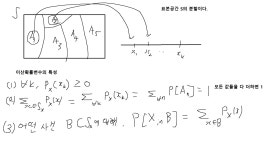 확률 및 통계 (2)