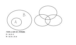 확률 및 통계(1)