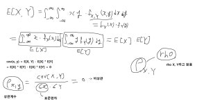 확률 및 통계 (10)