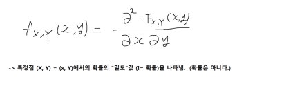 확률 및 통계 (8)