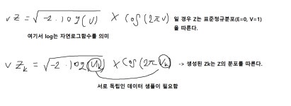 확률 및 통계 (12)