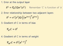 [Deep Learning] 기본 이론 공부