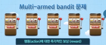 강화학습 (2) - multi-armed bandit 문제 강화학습 (2) - multi-armed bandit 문제 