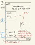 [포스코x코딩온] KDT-Web-8 10~11주차 팀프로젝트 Do IT 총 회고