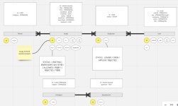 [포스코x코딩온] KDT-Web-8 10~11주차 팀프로젝트 Do IT 총 회고