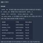 SUM, MAX, MIN 문제 모음집 (프로그래머스)