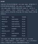 조건에 맞는 사용자 정보 조회하기