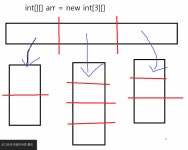 C# 프로그래밍