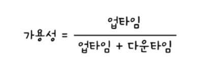 [혼공네트] 6주차_안정성을 위한 기술(with. 와이어샤크로 확인하는 TCP)