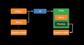 rkdeogns4567 (강대훈) / 작성글 - velog