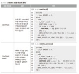 CHAPTER 10. 제어문