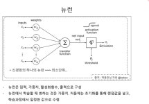 제로베이스_Deep Learning (1)