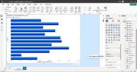[Microsoft Data School] 16일차 - PowerBI를 활용한 데이터 시각화 2