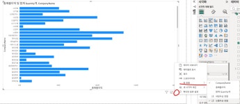 [Microsoft Data School] 16일차 - PowerBI를 활용한 데이터 시각화 2