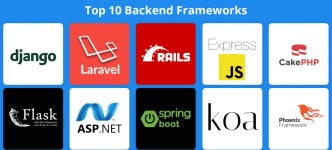 [Node.js 입문] 05. Express.js 프레임워크